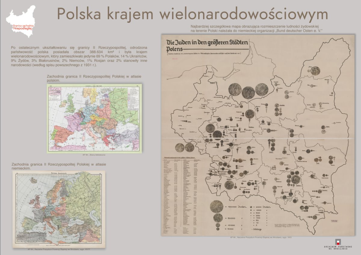  Polska krajem wielonarodowościowym.